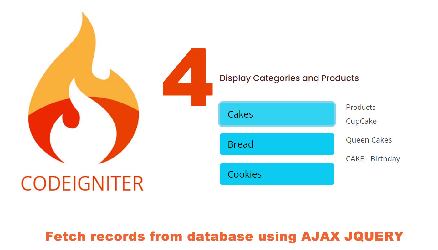 Codeigniter4 Howto fetch data by ID with button click from database using JQuery Ajax